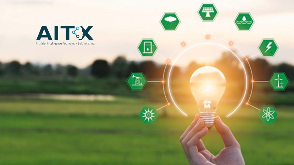 AITX Prepares to File Dozens of Patent Applications