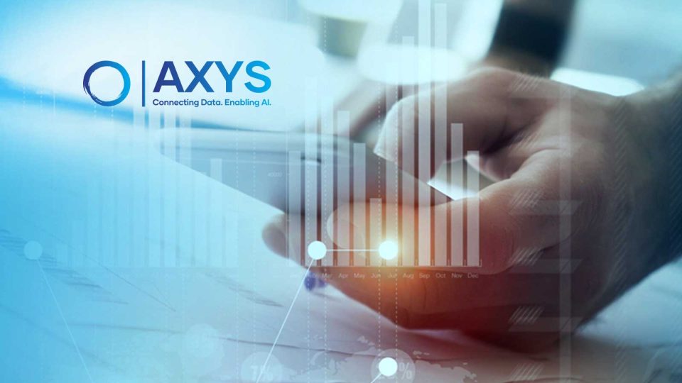AXYS, F4CP Partner to Revolutionize Chiropractic Data Management, AI Decision-Making