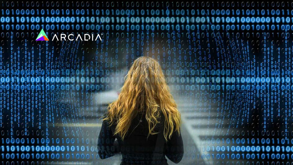 Arcadia Research Data Now Available on Prognos Marketplace