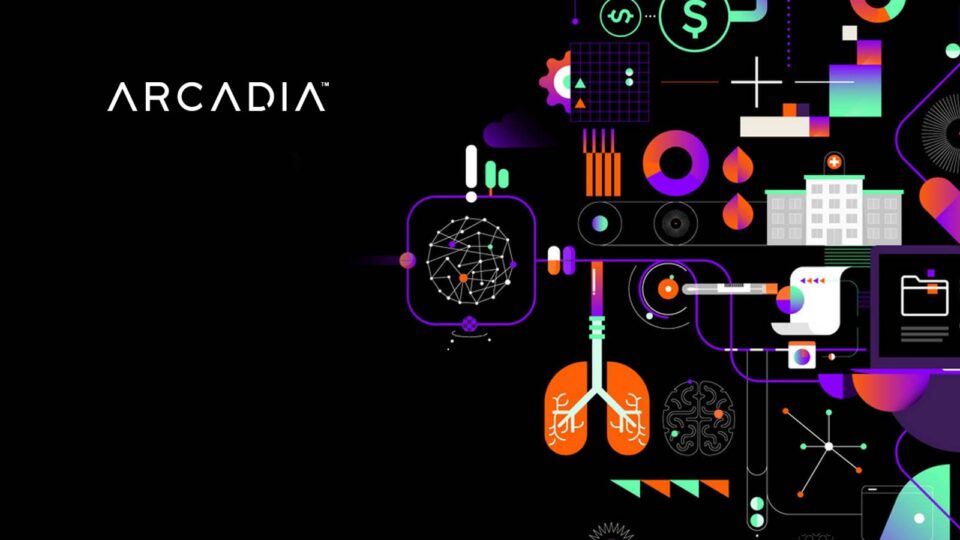 Arcadia Research Data Now Available on Snowflake