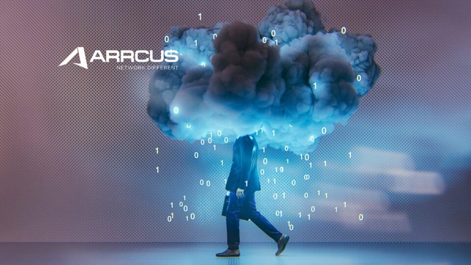Arrcus Collaborates With Red Hat to Drive Innovation for Service Providers With Next-Generation Routing for Multi-Cloud Environments