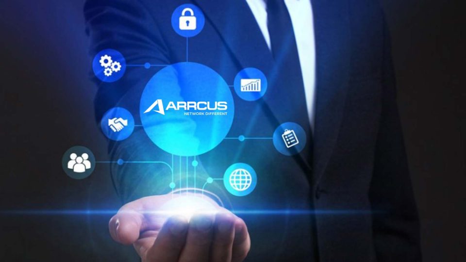 Arrcus Collaborates with Red Hat to Accelerate Multicloud Networking