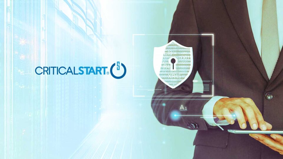 CRITICALSTART Research Shows That 66% of Cybersecurity Leaders Lack a High Degree of Confidence in the Effectiveness of Their Current Cyber Risk Mitigation Strategies