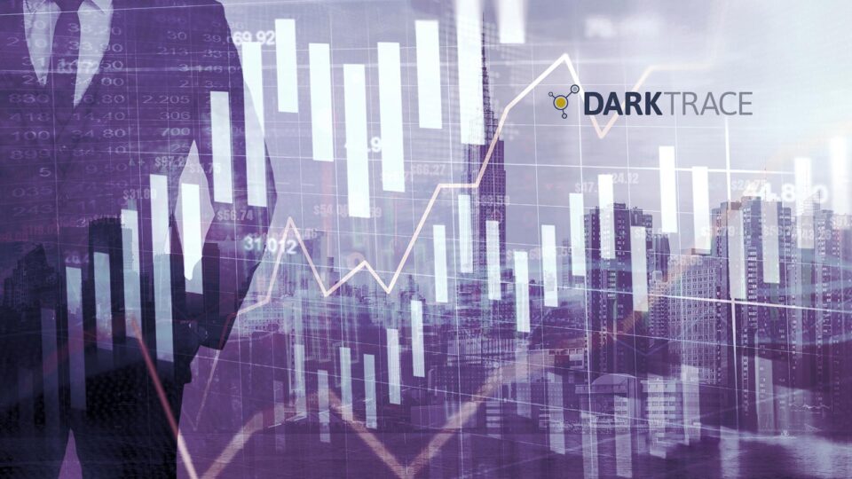 Darktrace Cyber AI Analyst Now Runs Open Investigations