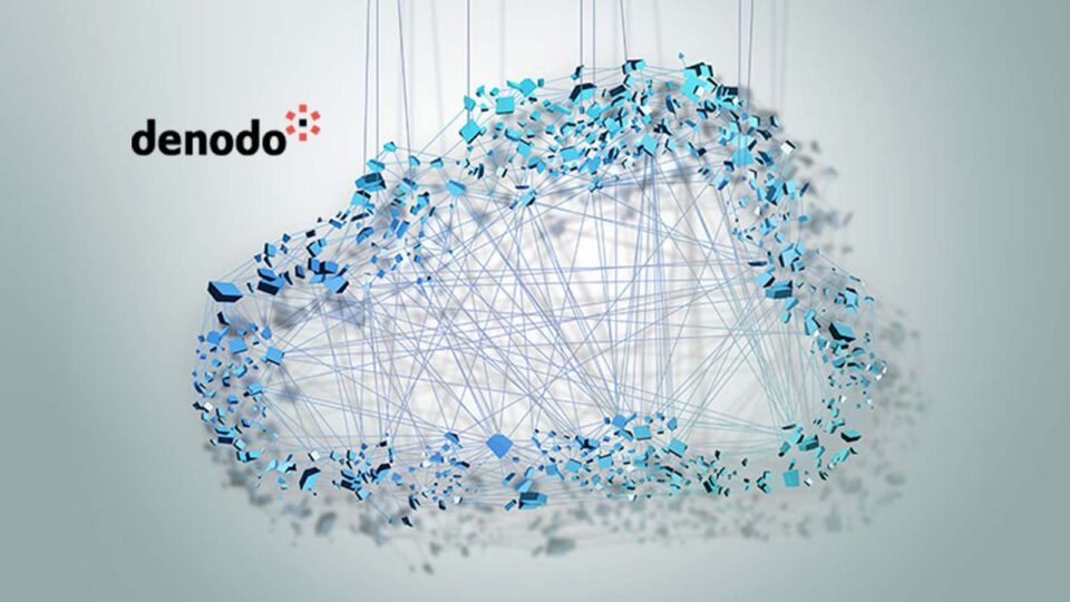 Denodo and Alibaba Cloud Join Forces to Deliver Logical Data Integration and Management