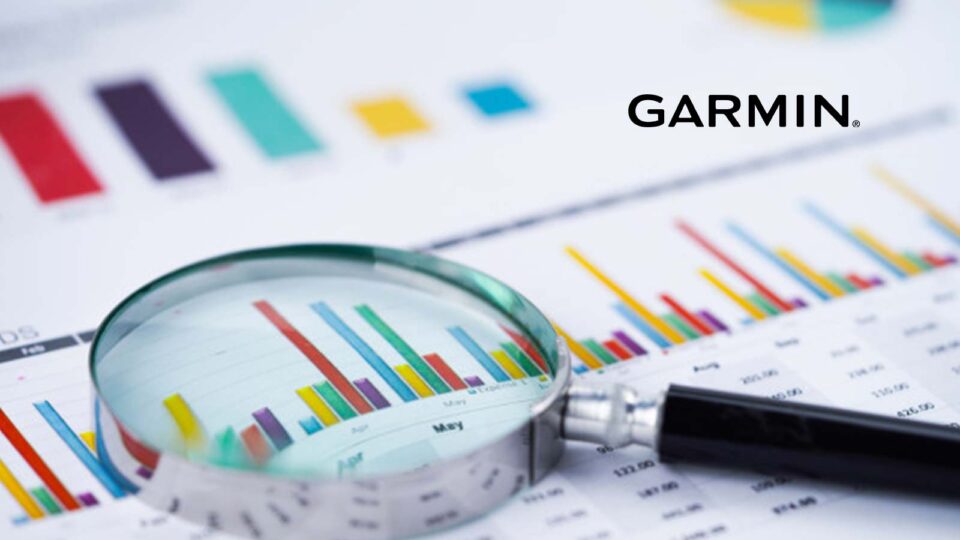 Garmin Announces Opening of Firstbeat Analytics Lab