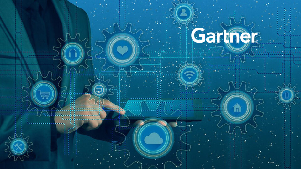 Gartner Recognizes Trustgrid Extranet-as-a-Service in Multiple Hype Cycles