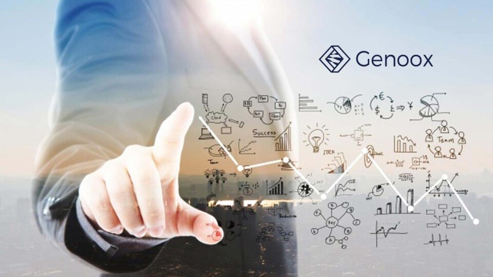 Genoox to Provide Genomic Data Analysis Platform at Washington University in St. Louis