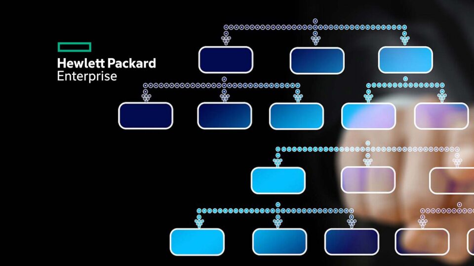 HPE Advances AI R&D and Fuels Scientific Discovery in New Supercomputer for MIT Lincoln Laboratory Supercomputing Center