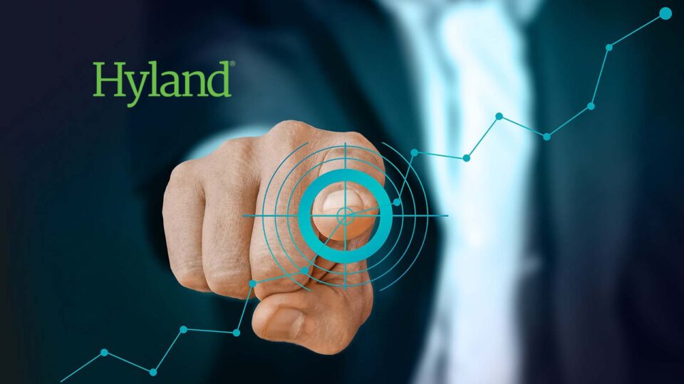 Hyland Named A Leader In Content Platforms Evaluation