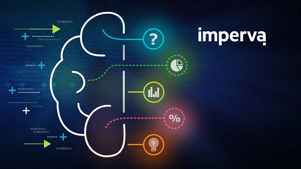 Imperva Launches New Product To Secure Serverless Functions With Visibility into the Application Layer