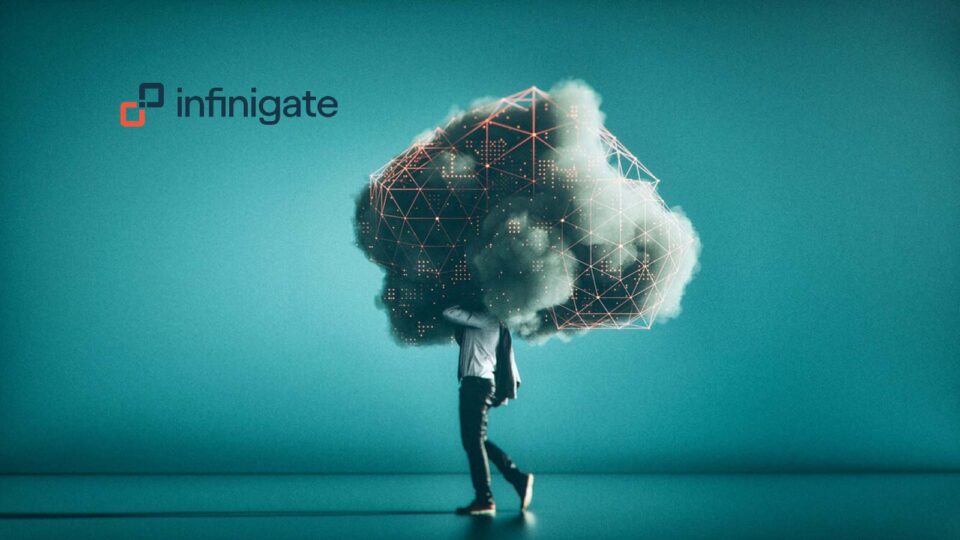 Infinigate Cloud – the EMEA Cybersecurity Distribution Powerhouse’s Expert Business Unit for Secure Cloud Solutions