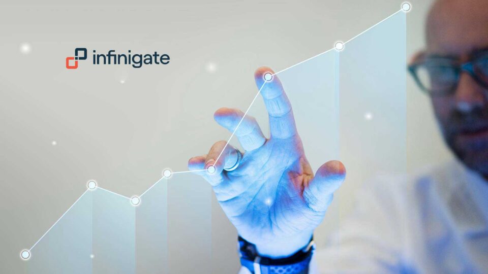 Infinigate Group Appoints Simon England as Chief Growth Officer