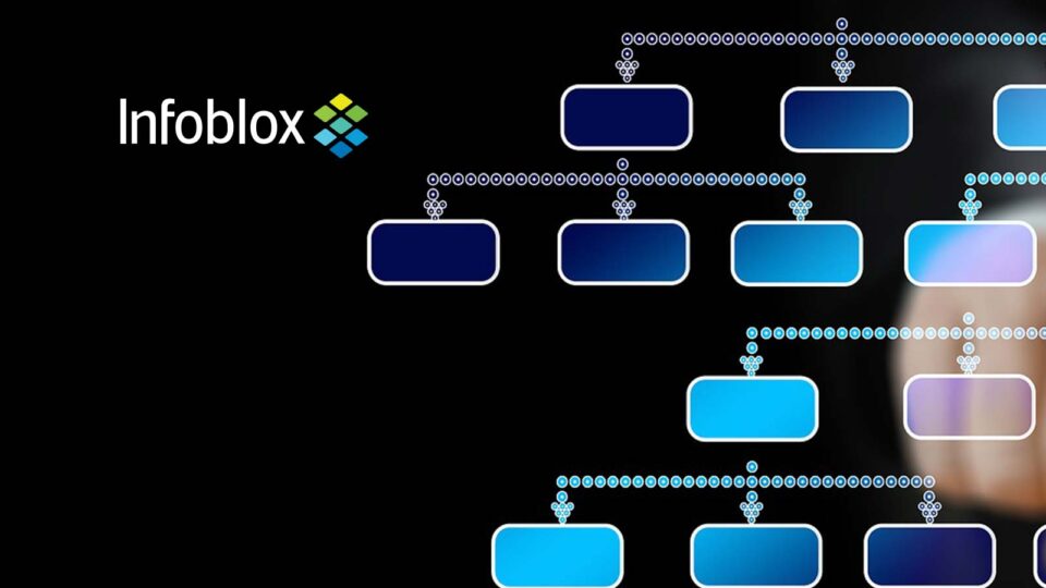 Infoblox Unveils The Big Switch Off Challenge