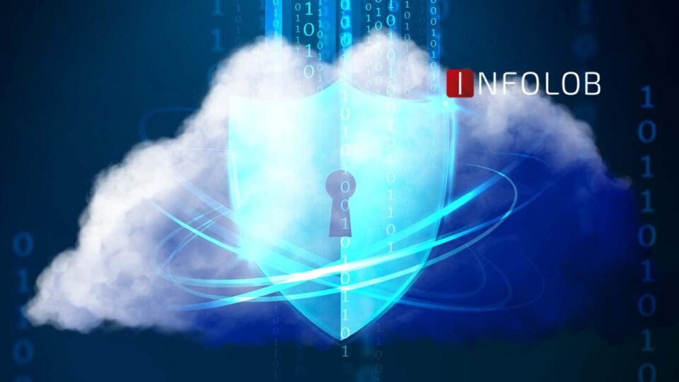 Infolob An Oracle Partner with Both On-Prem and Cloud Security Certifications