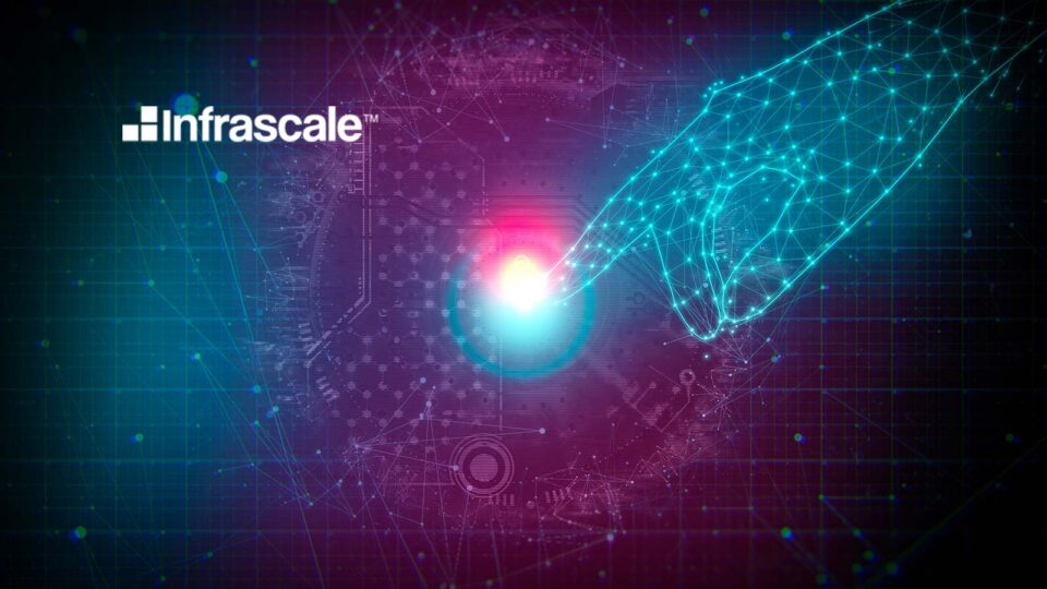 Infrascale Backup and Disaster Recovery Launches Five New Appliance Options For SMB & Mid-Market Customers