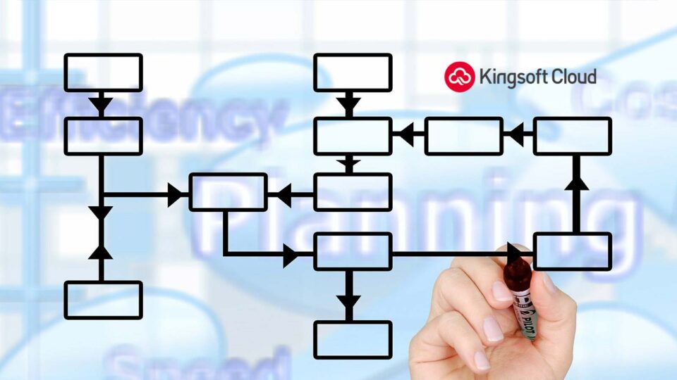 Kingsoft Cloud Announces Major Strategic Move in Enterprise Cloud Services