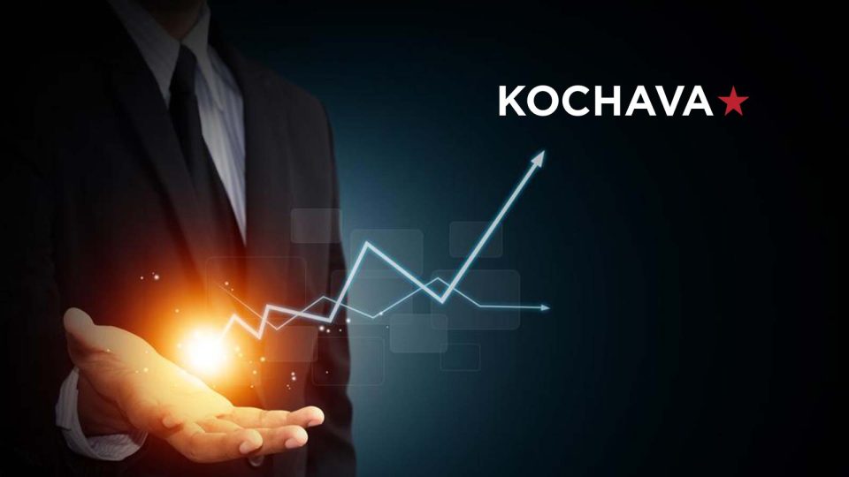 Kochava Unveils the Future of AI-Powered Insights Tools to Unlock Your Strategy for Growth