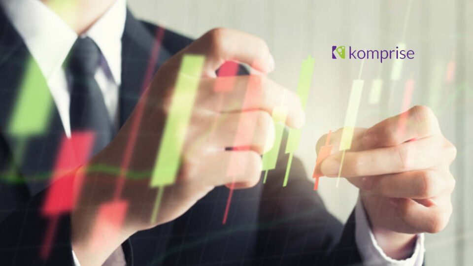 Komprise Survey Finds 65% of IT Leaders Are Investing in Unstructured Data Analytics