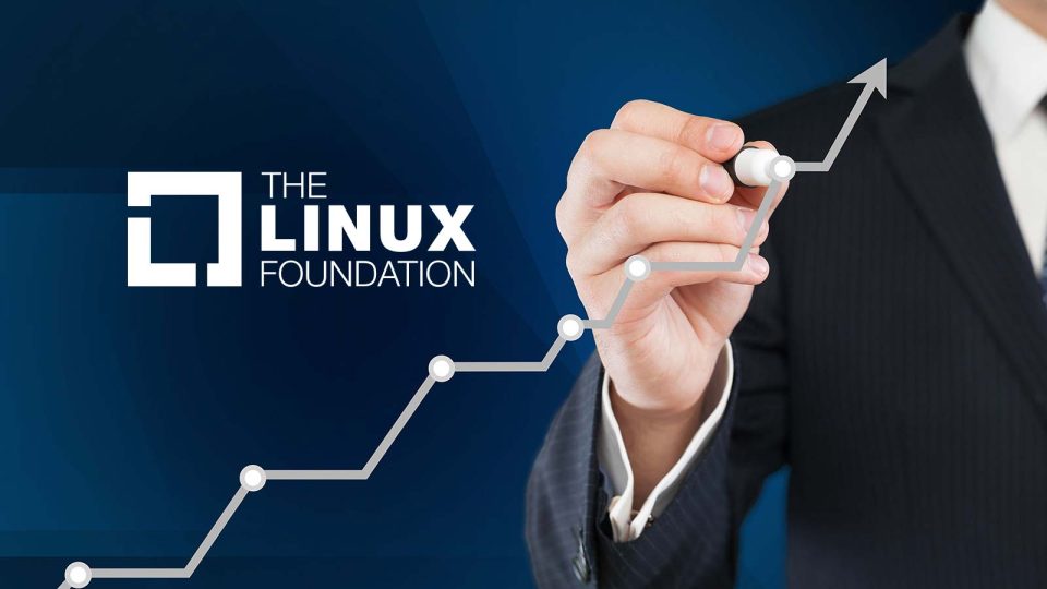 Linux Foundation Connectivity Grows Portfolio with ISP Toolbox and Magma Projects