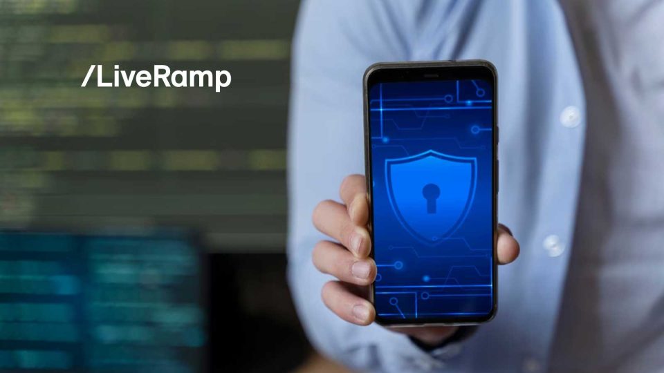 LiveRamp Enhances Addressability and Connectivity with New Privacy-Centric Integrations for Amazon Ads
