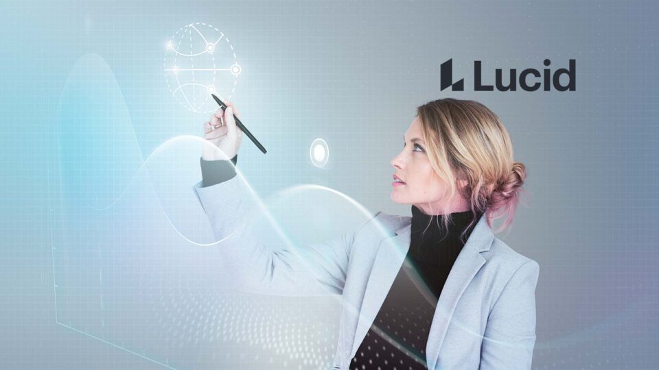 Lucid Announces Updated Lucidspark Integration with Microsoft Teams