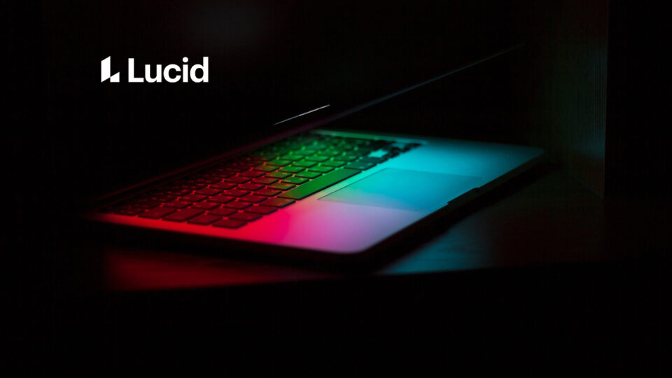 Lucid Software Achieves FedRAMP Authorization and Launches Lucid GovSuite