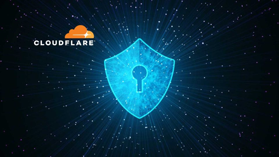 Cloudflare Report Shows Organizations Struggle to Identify and Manage Cybersecurity Risks of APIs