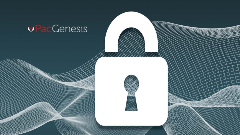 PacGenesis Releases Exclusive Solution Brief About Content Exchange & Distribution Security