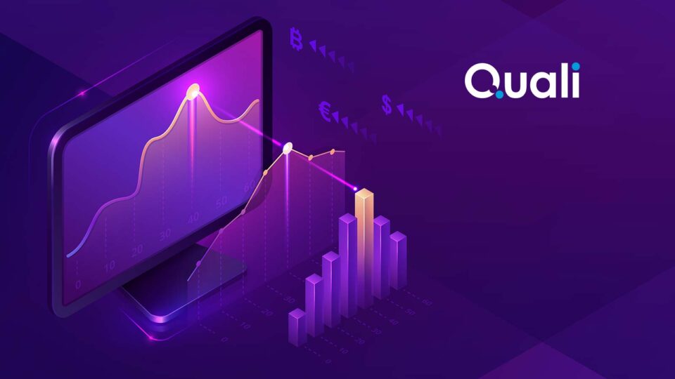 Quali Announces Successful Completion of SOC 2 Type II Compliance Audit for Its Torque Platform