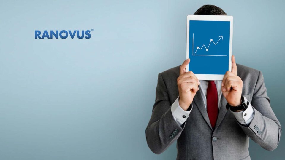 RANOVUS Demonstrates Industry’s Lowest Power Consumption 800Gbps Ethernet Interoperable Link to Scale AMD adaptive SoCs for AI/ML