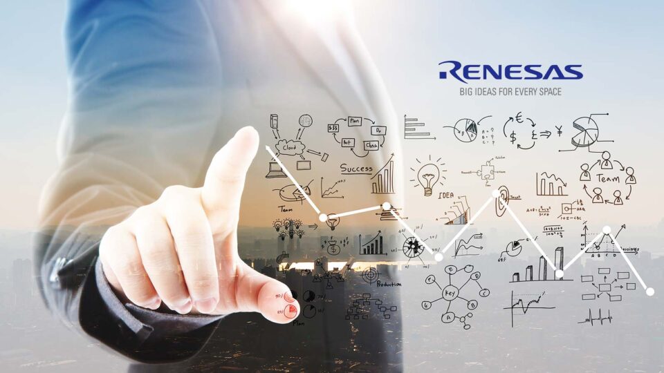 Renesas Reimagines Remote Design With Enhanced Lab on the Cloud Environment