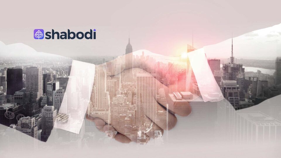 Shabodi Announces Strategic Partnership with Opticoms