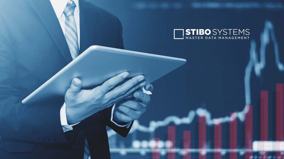 STIBO Systems and CommerceIQ Form Strategic Partnership for Digital Shelf Analytics