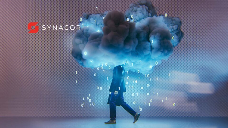 Synacor’s Cloud ID Now Available on Oracle Cloud Marketplace