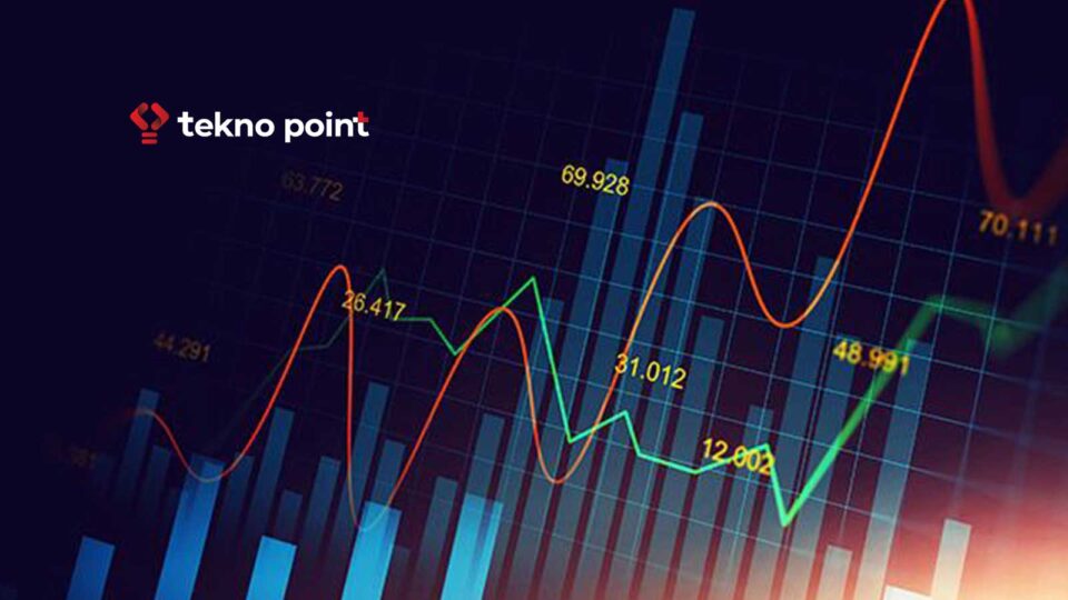 Tekno Point Recognized in Now Tech Analyst Report, Asia Pacific for Adobe Services