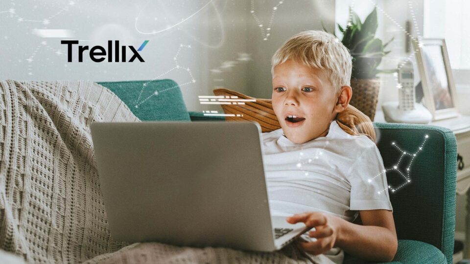 Trellix Launches Comprehensive Endpoint Security Suite