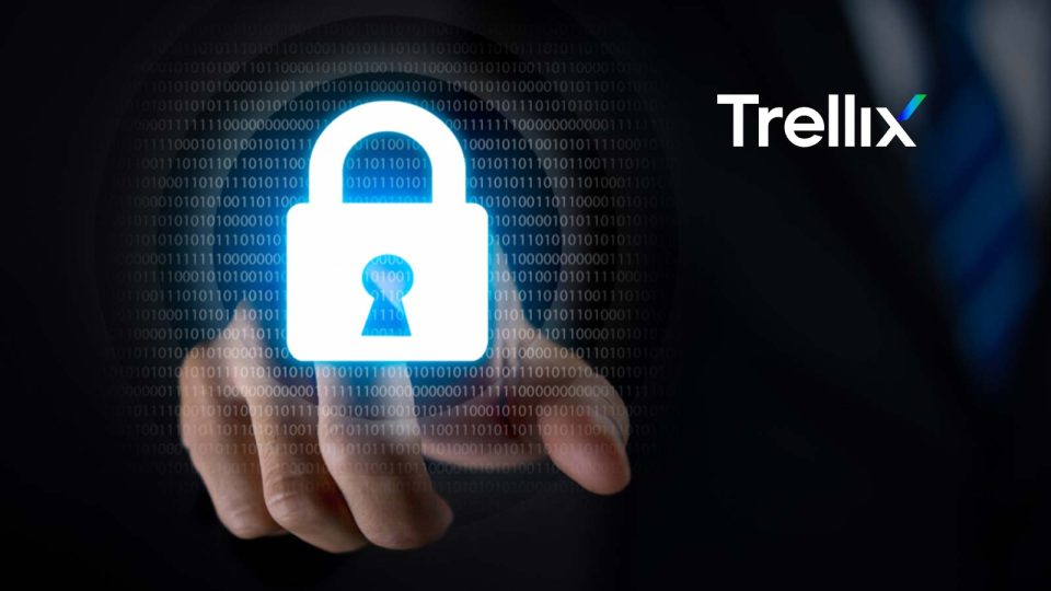 Trellix and One Source Deliver Industry-Leading Managed Detection and Response Security Services