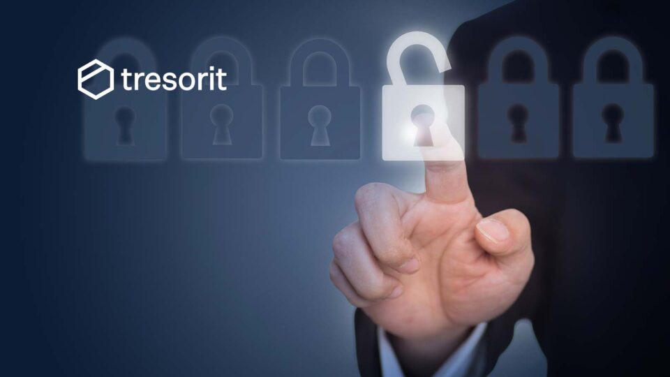 Tresorit Secure File Sharing Report 2021 Shows Gaps Between It-security Awareness And Security Measures Implemented In European Companies