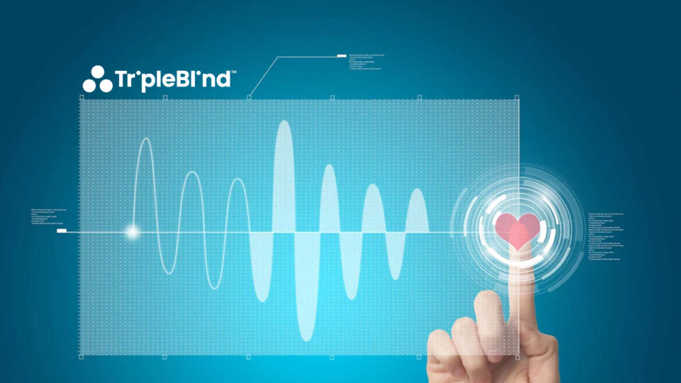 TripleBlind Collaborates with Mayo Clinic Platform To De-Identify Patient Data, Strengthen Privacy, and Improve Global Health Care Outcomes