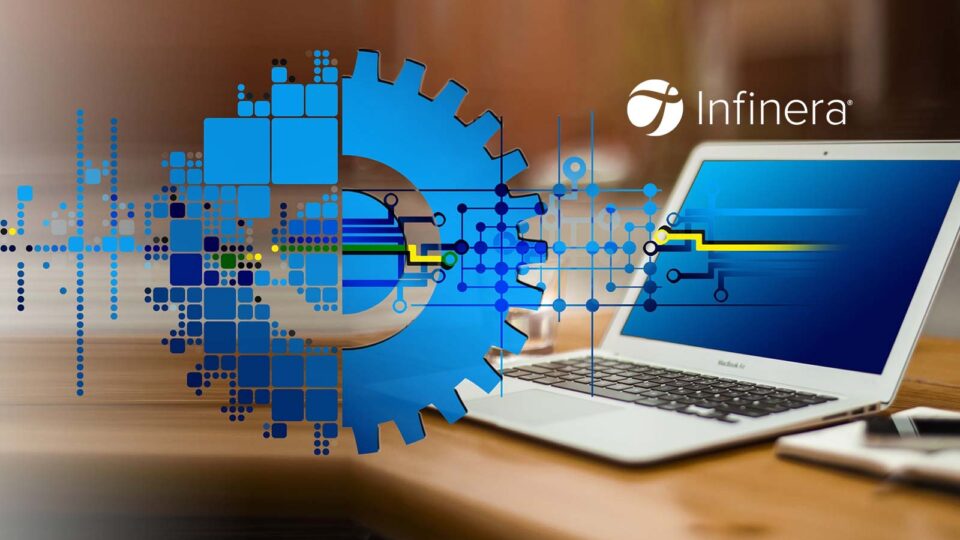 UFINET Selects Infinera’s ICE6 800G Technology for Colombia Network