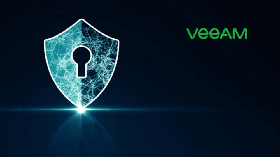 Veeam Research Finds Organizations are Increasing Modern Data Protection for Cloud Workloads to Reduce Cyber Security Risks