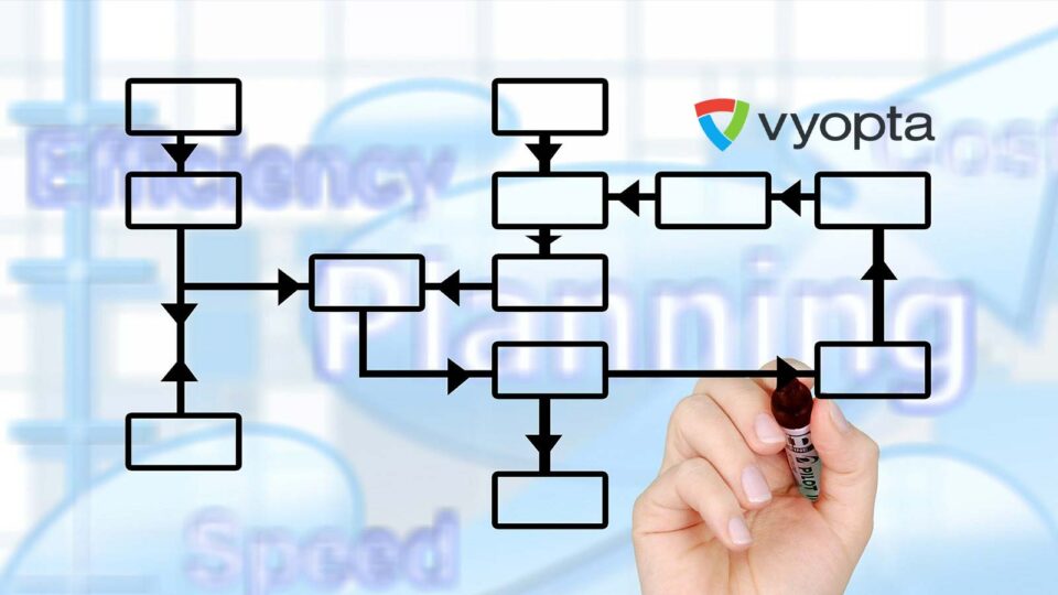 Vyopta Continues to Focus on Best-In-Class User Experience with New Functionality