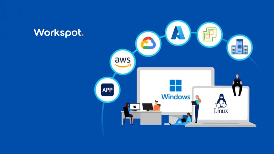 Workspot Extends its Intelligent VDI Platform with Workspot Trends™ Revealing Actionable Insights into Key End-User Satisfaction Metrics