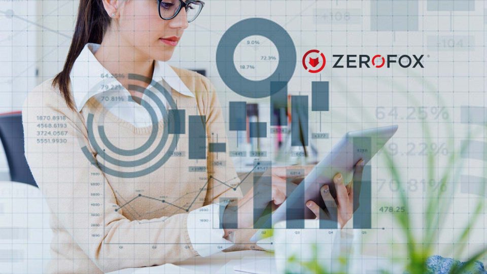 ZeroFox Renews and Expands 8-Figure Contract with Critical U.S. Federal Agency