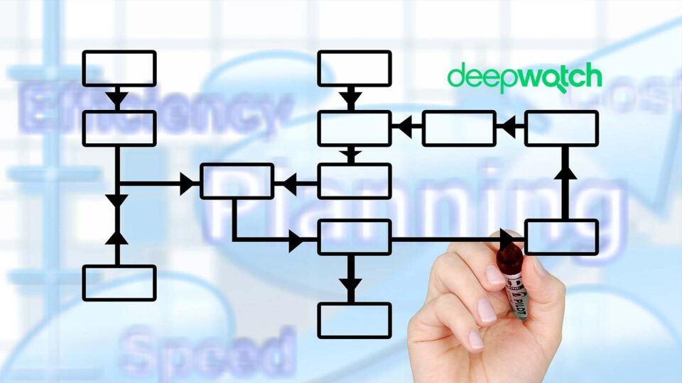 deepwatch Adds Cybersecurity Luminaries to Board of Advisors Amidst Rapid Company Growth