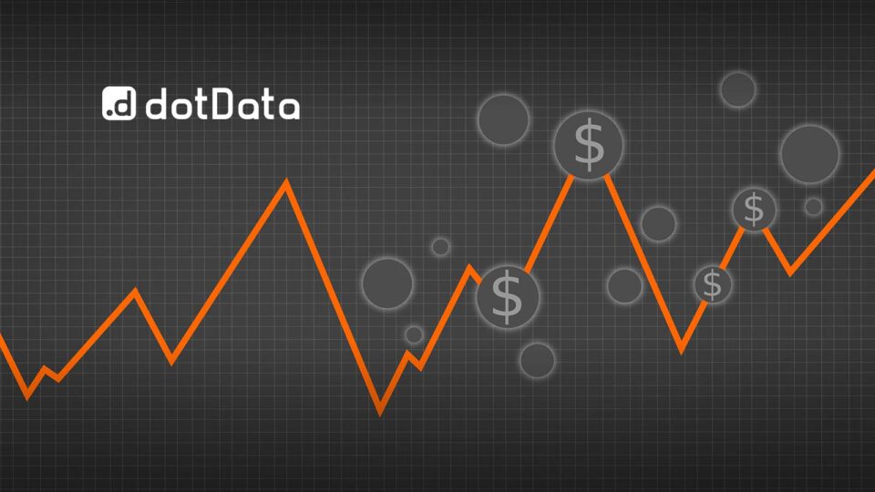 dotData and Snowflake Integration Automates Full-Cycle AI Development from Data Through Automated