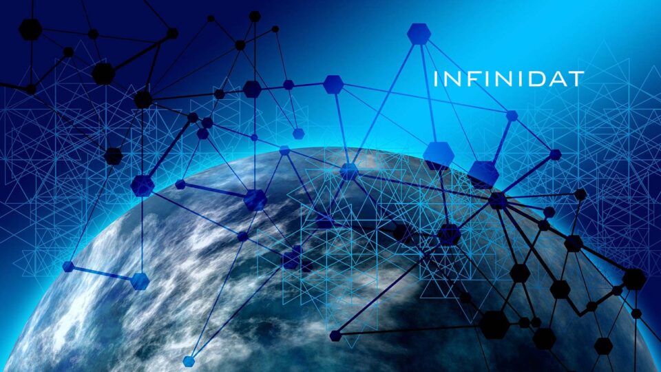 Infinidat De-risks Storage Infrastructure With New Offerings And Support for NVMe Over Fabrics