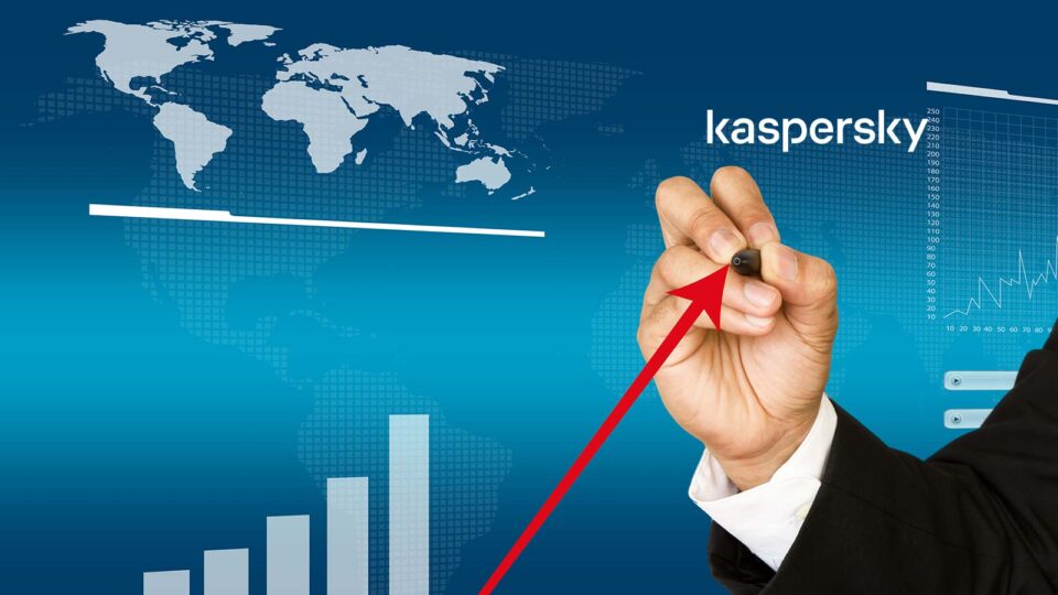 The Number of Malicious Urls Recently Detected by Kaspersky Threatening Kenyan and Nigerian Internet Users Reaches 6.5 Million Combined