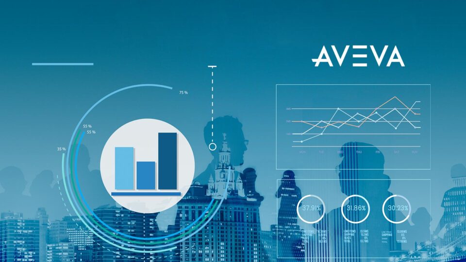 AVEVA and OSIsoft Combine to Unlock the Potential of Data to Drive Increased Performance for Industrial Organizations